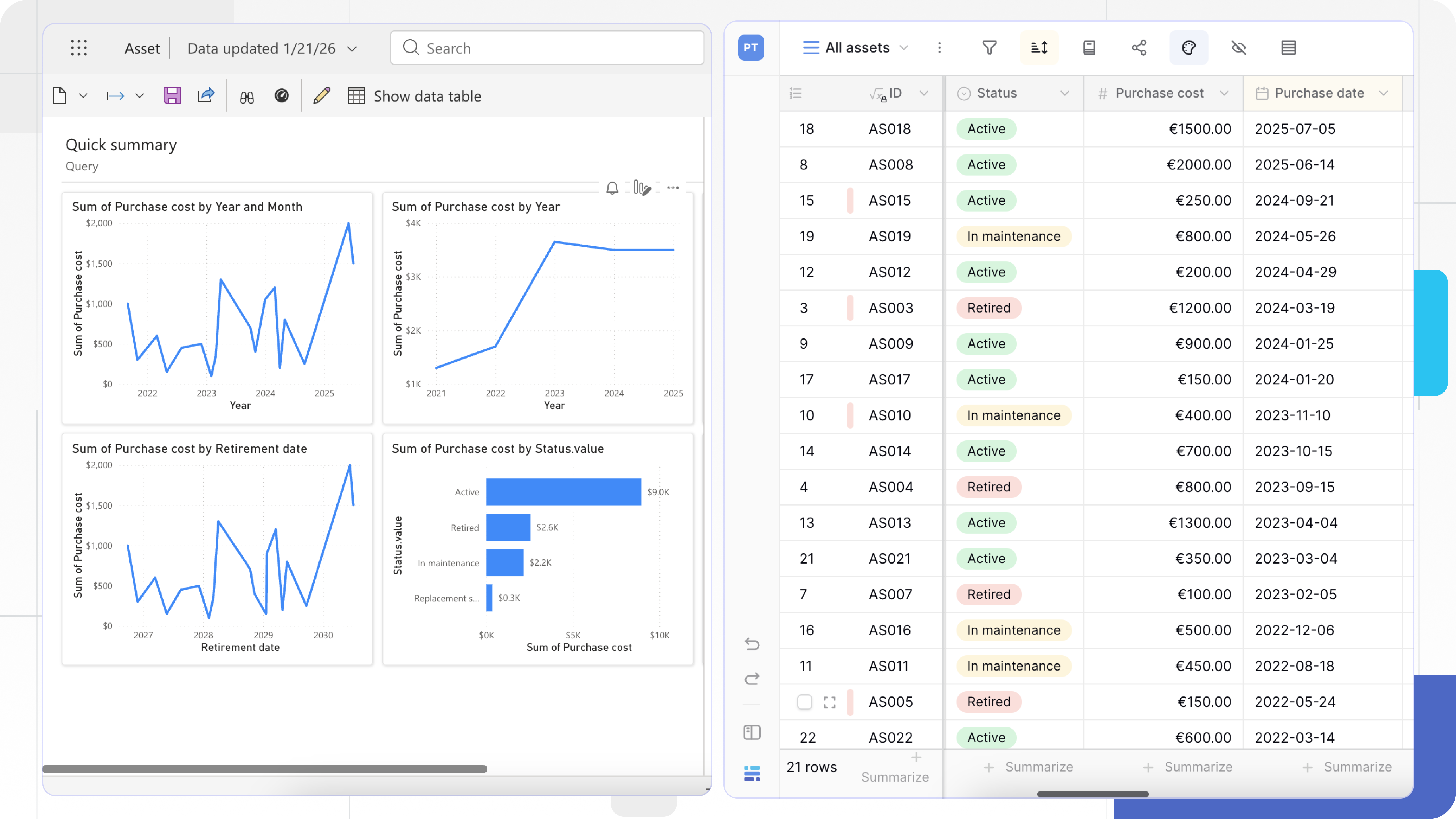 Схема интеграции Baserow и Power BI