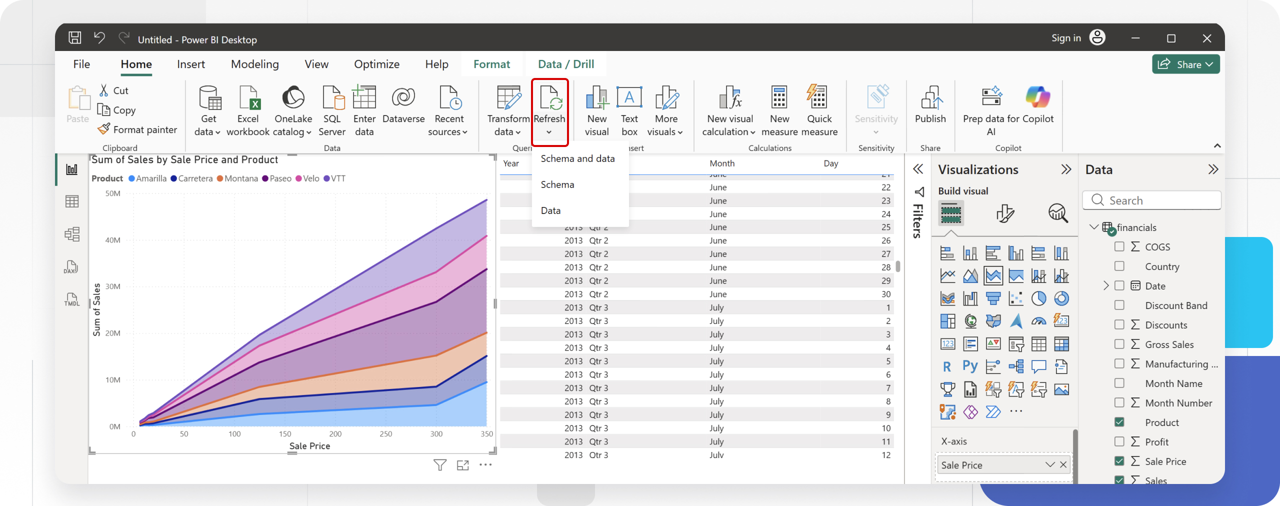 Настройка расписания обновления данных Power BI