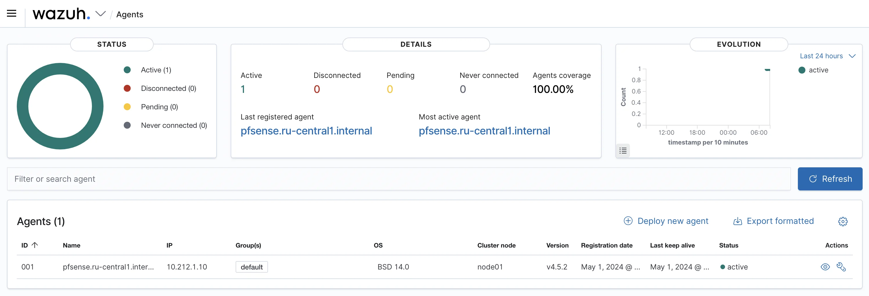 Wazuh web interface with the new pfSense agent
