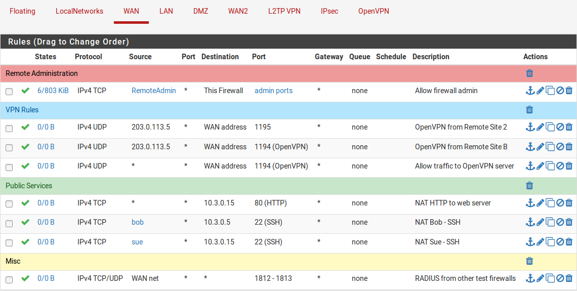 pfSense firewall rule editing