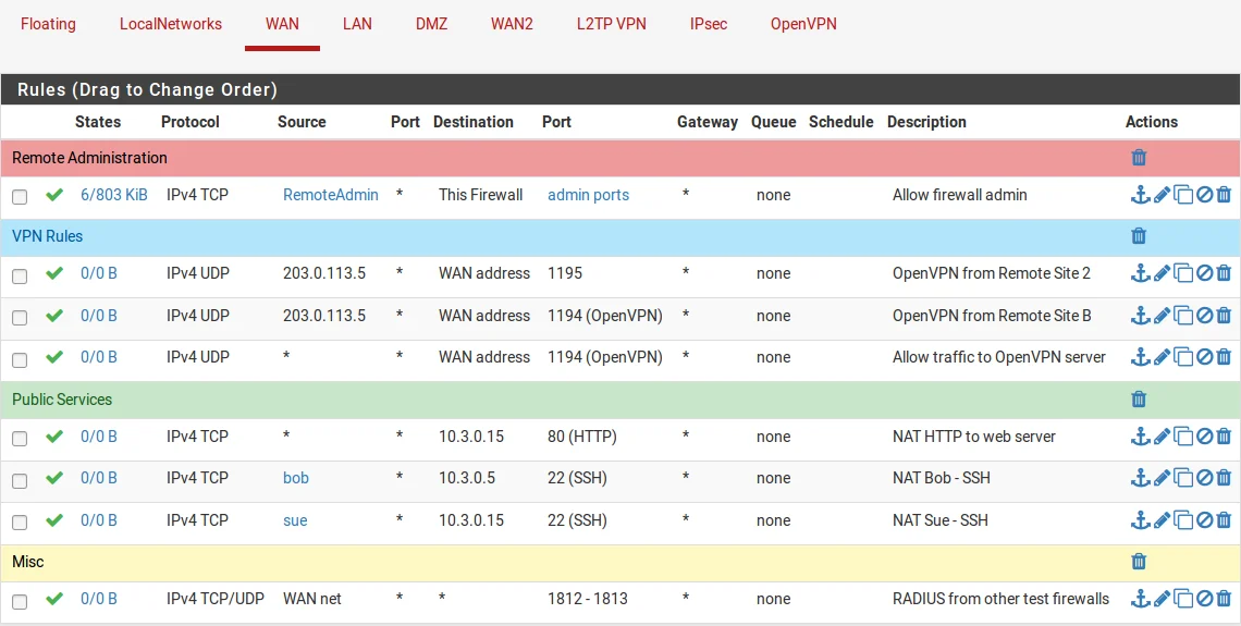Редактирование правила файрвола pfSense