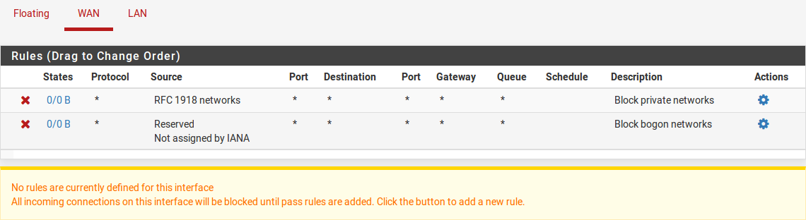 pfSense firewall rules list