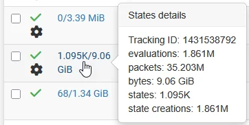 Таблица состояний pfSense