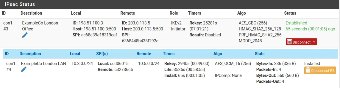 IPsec status page